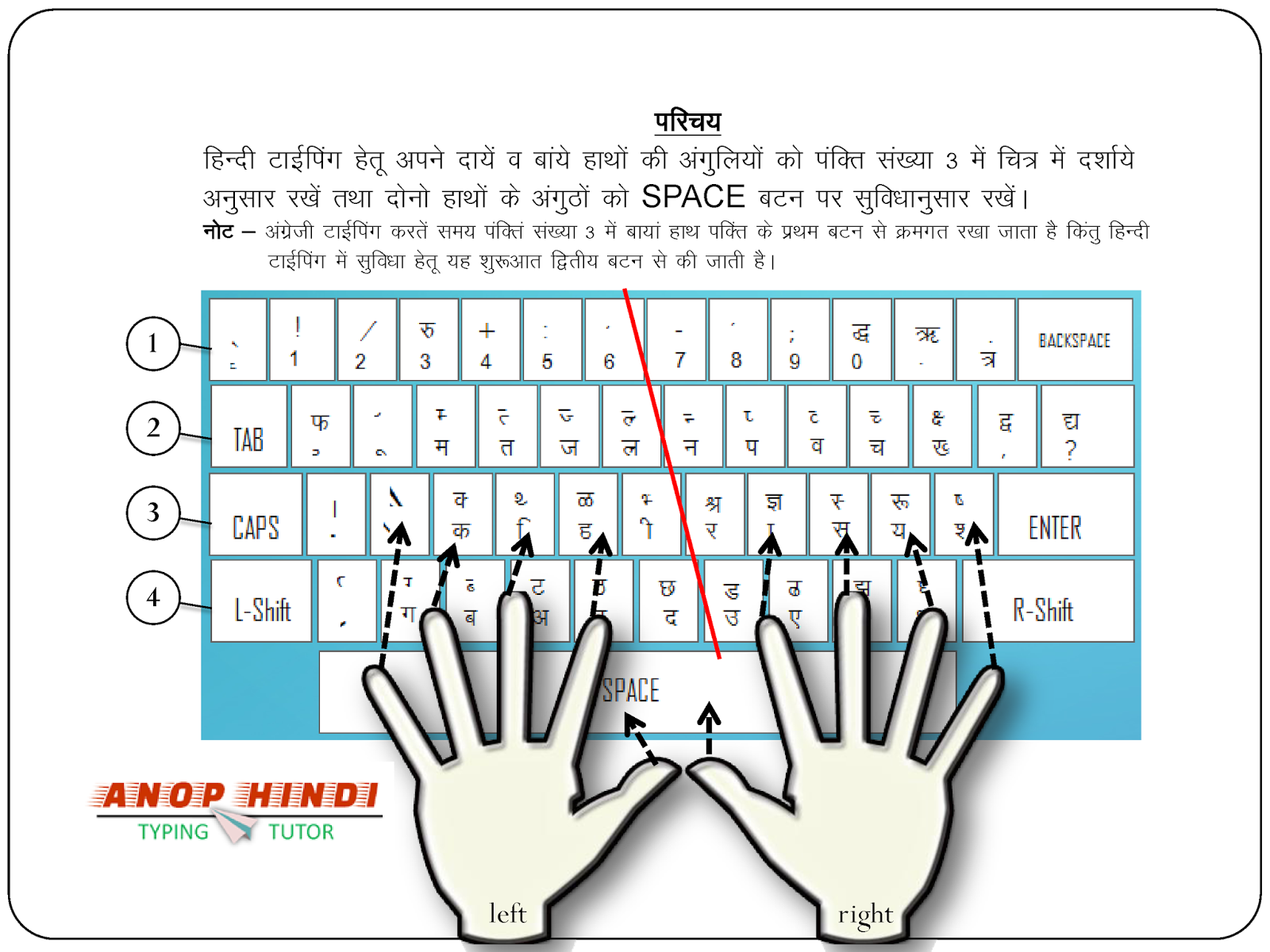 hindi typing chart pdf
